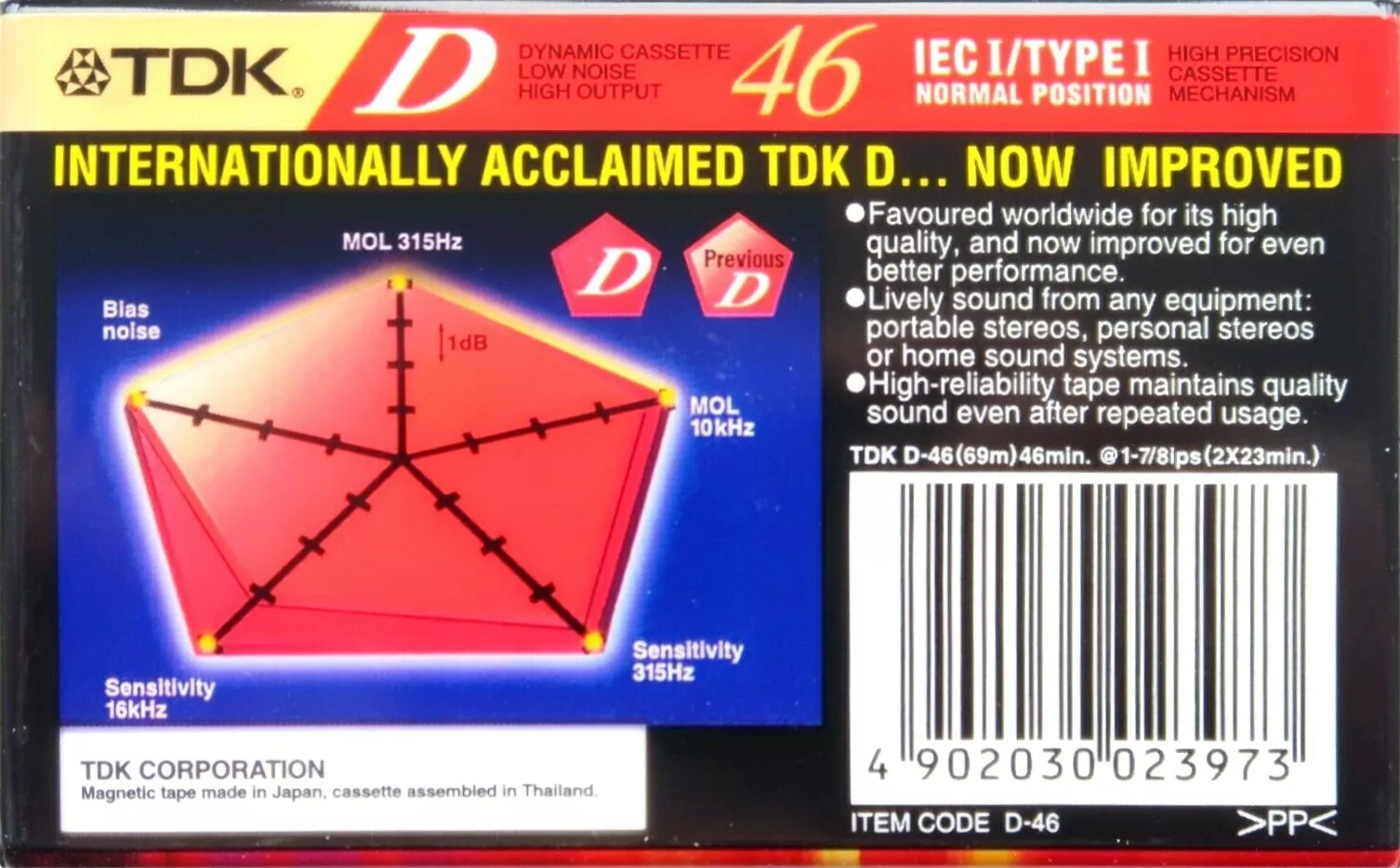 Compact Cassette TDK D 46 Type I Normal 2001 Europe