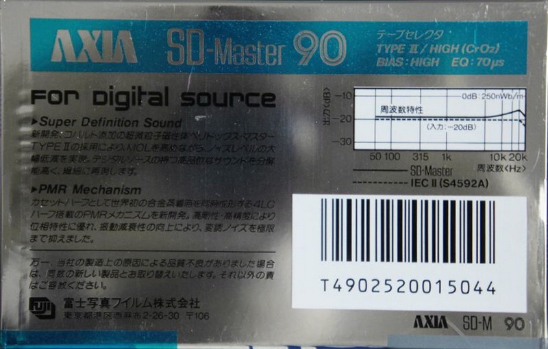 Compact Cassette: FUJI AXIA - SD-Master 90