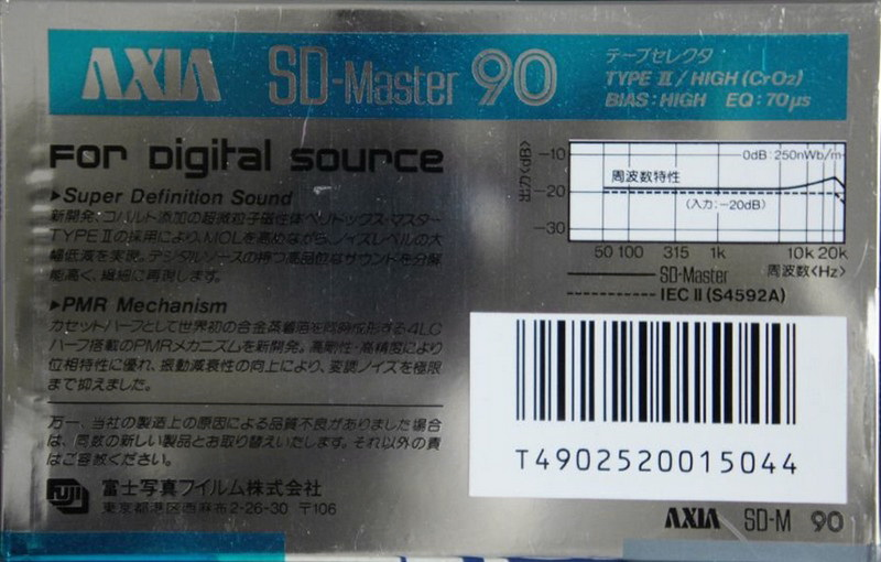 Compact Cassette AXIA Master 90 "SD" Type II Chrome 1985 Japan