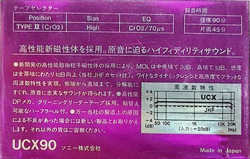 Compact Cassette Sony UCX 90 Type II Chrome 1982 Japan