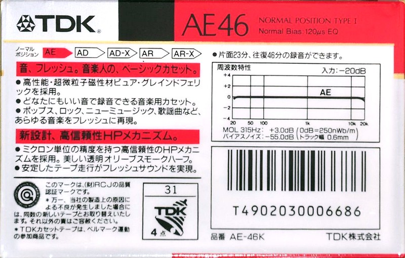 Compact Cassette: TDK  - AE 46