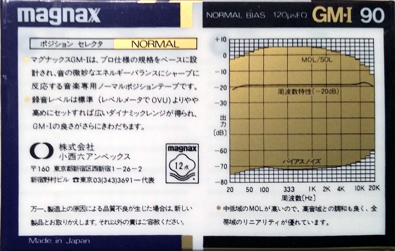 Compact Cassette:  Magnax - GM-I 90