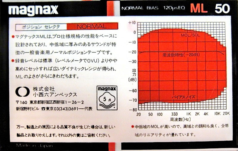 Compact Cassette:  Magnax - ML 50