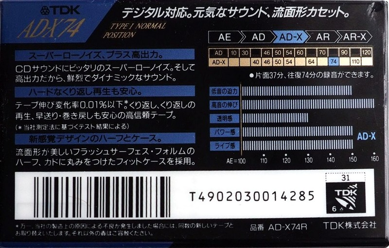 Compact Cassette: TDK  - AD-X 74