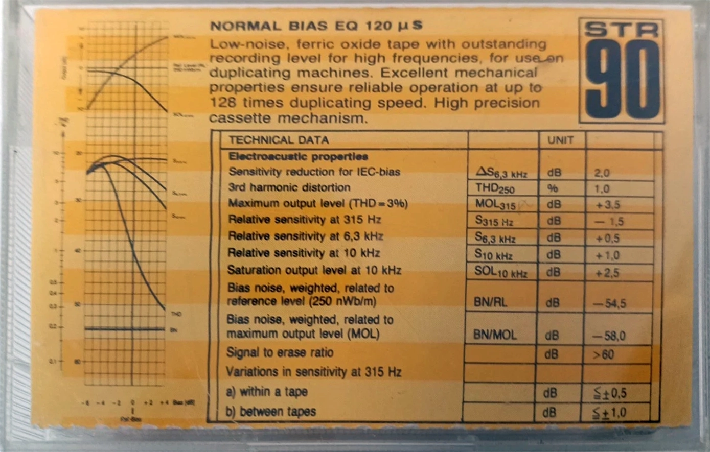 Compact Cassette Dischi Ricordi STR 90 Type I Normal Italy