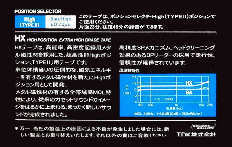 Compact Cassette TDK HX 46 Type II Chrome 1984 Japan