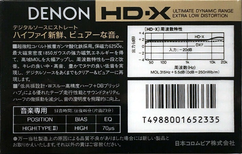 Compact Cassette Denon HD-X 46 Type II Chrome 1987 Japan