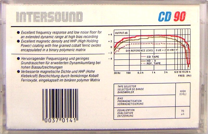 Compact Cassette:  Intersound - CD 90