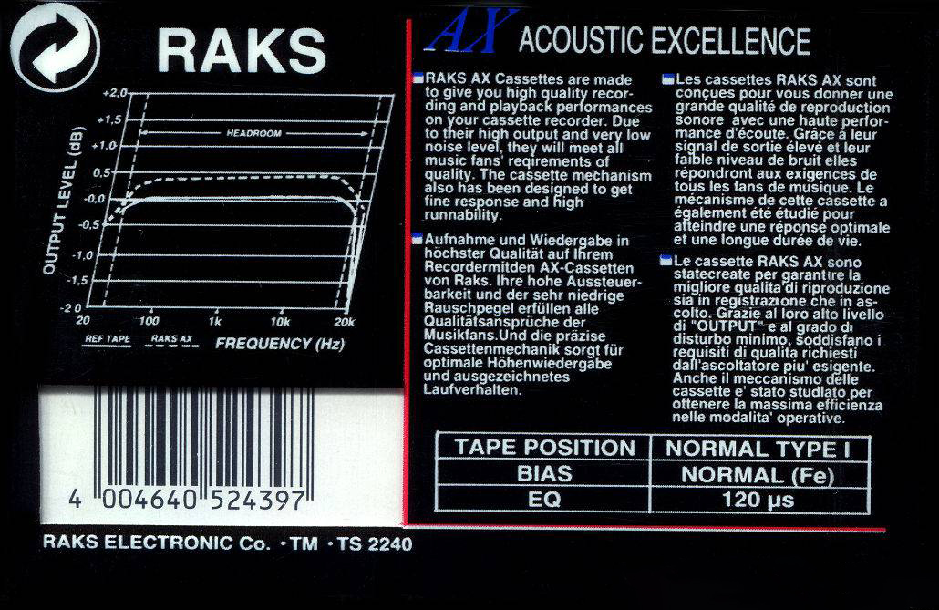 Compact Cassette RAKS AX 90 Type I Normal 1993 Europe