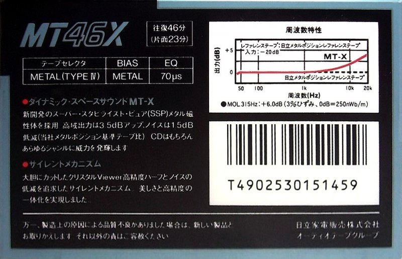 Compact Cassette: Maxell / Hitachi Hitachi - MTX 46