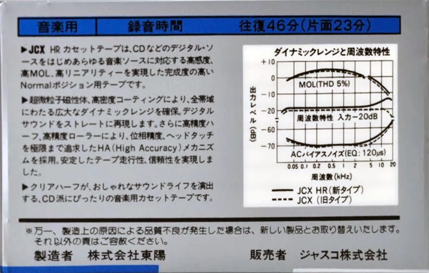Compact Cassette JCX 46 Type I Normal 1989 Japan