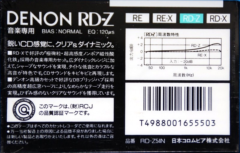 Compact Cassette: Nippon Columbia / Denon Denon - RD-Z 54