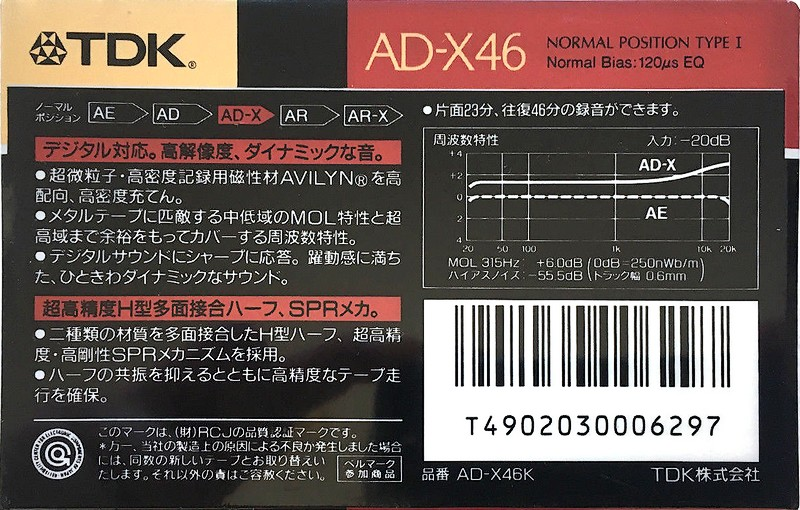 Compact Cassette TDK AD-X 46 "AD-X46K" Type I Normal 1989 Japan