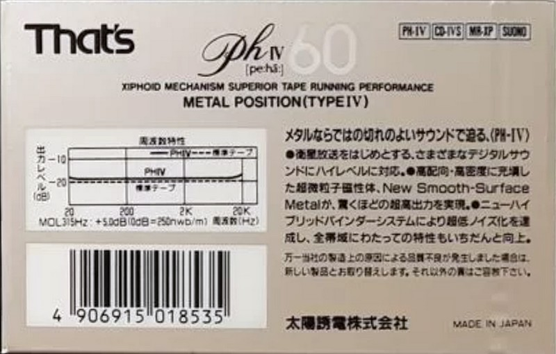 Compact Cassette Thats PH-IV 60 Type IV Metal 1989 Japan