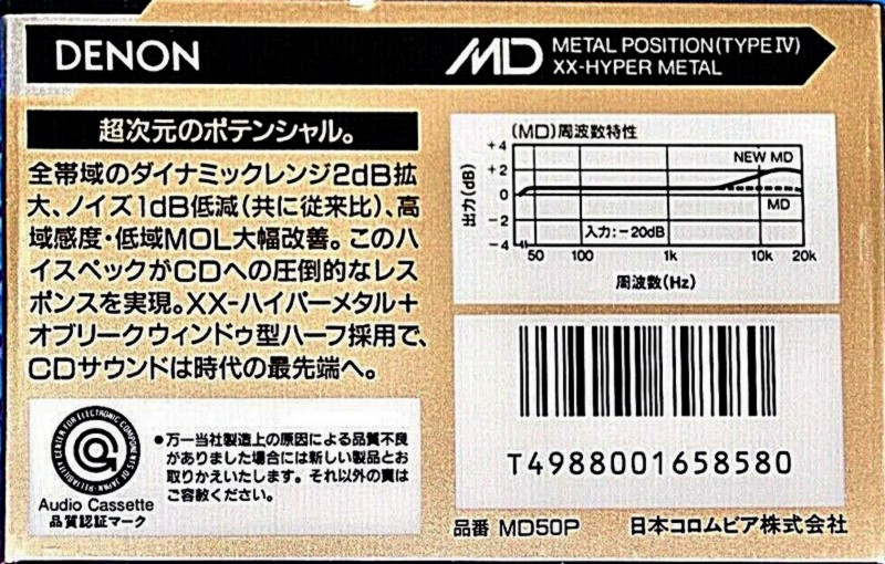 Compact Cassette: Nippon Columbia / Denon Denon - MD 50