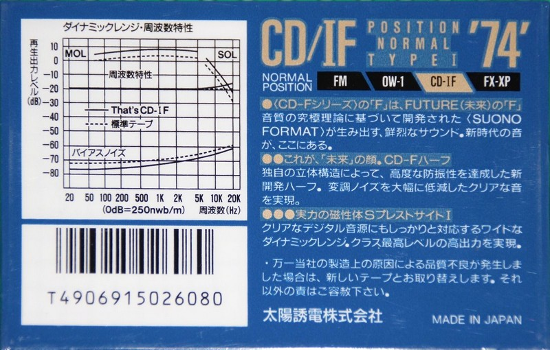 Compact Cassette: Taiyo Yuden Thats - CD-IF 74