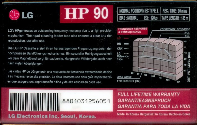 Compact Cassette LG HP 90 Type I Normal 1996 Europe