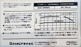 Compact Cassette Pioneer N3a 46 Type I Normal 1982 Japan