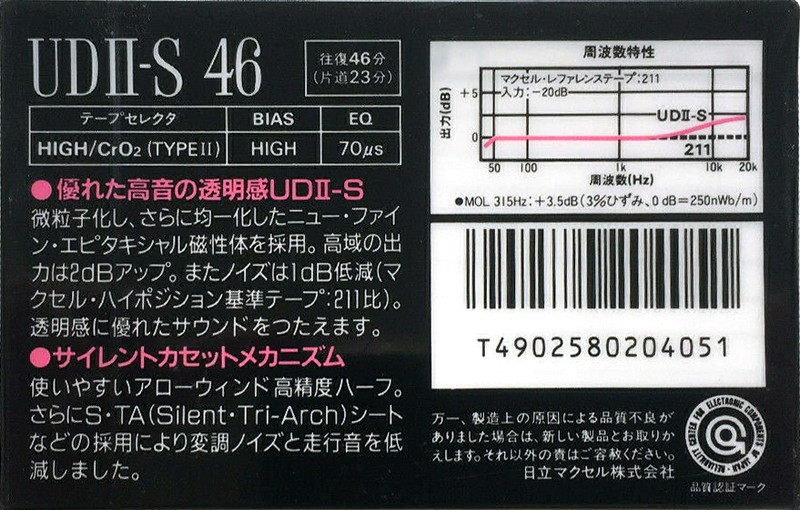 Compact Cassette Maxell UDII-S 46 Type II Chrome 1988 Japan