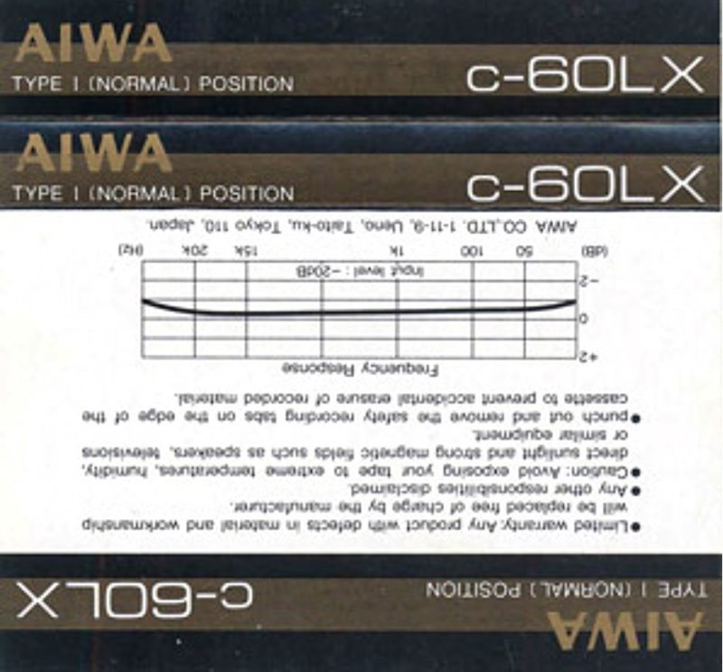 Compact Cassette:  Aiwa - LX 60