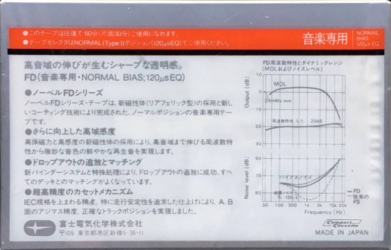 Compact Cassette Novel FD 60 Type I Normal 1982 Japan