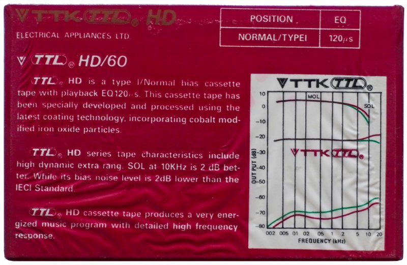 Compact Cassette:  TTK -  60