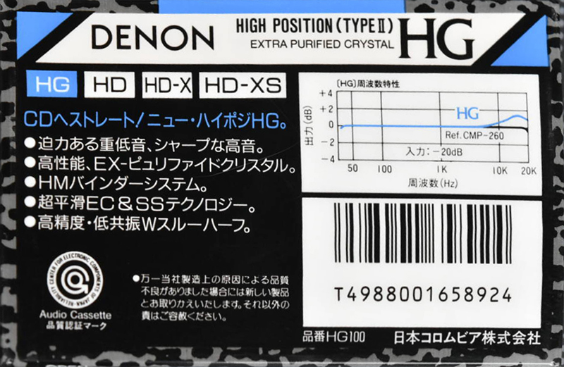 Compact Cassette Denon HG 100 Type II Chrome 1990 Japan