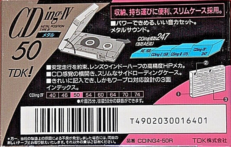 Compact Cassette: TDK  - CDing-IV 50