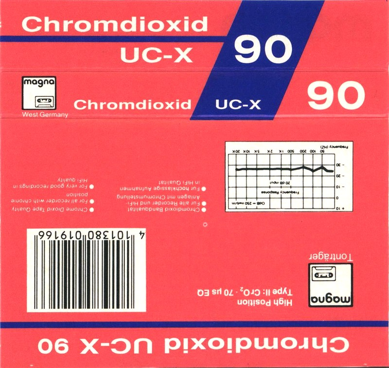 Cassette Image