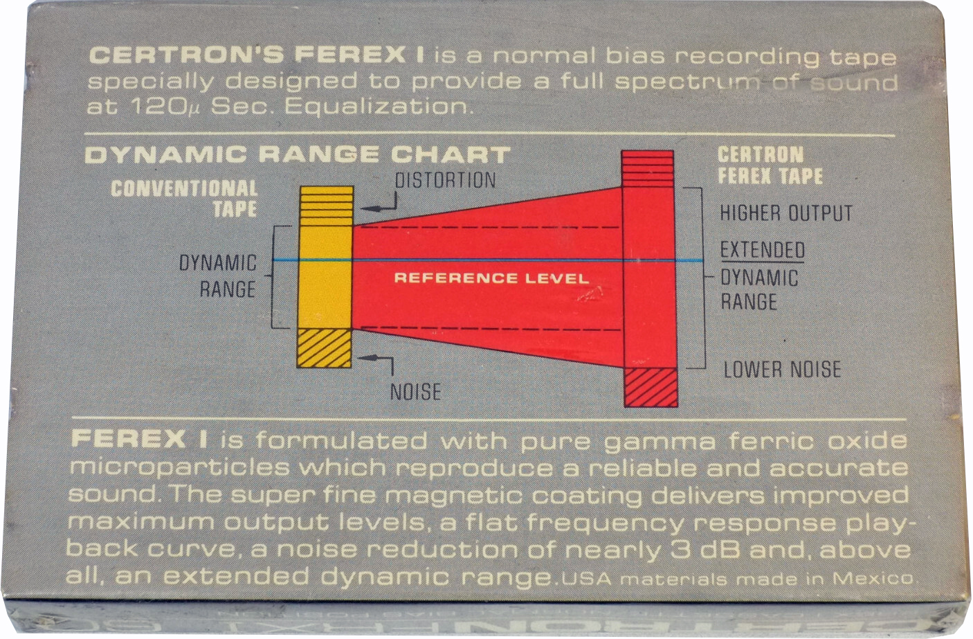 Compact Cassette Certron Ferex 60 "FRX I" Type I Normal 1982 USA
