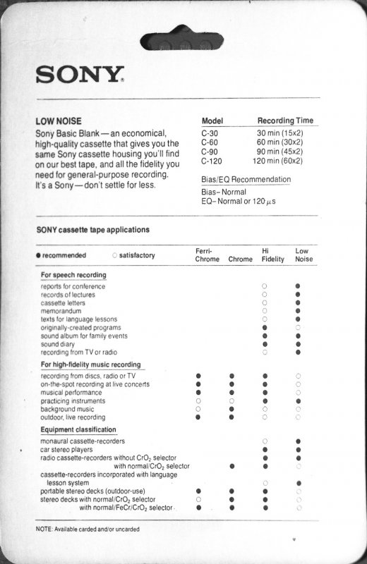 Compact Cassette Sony 60 Type I Normal 1970 Japan