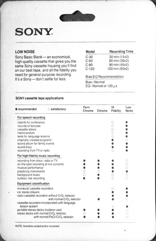 Compact Cassette: Sony  -  60