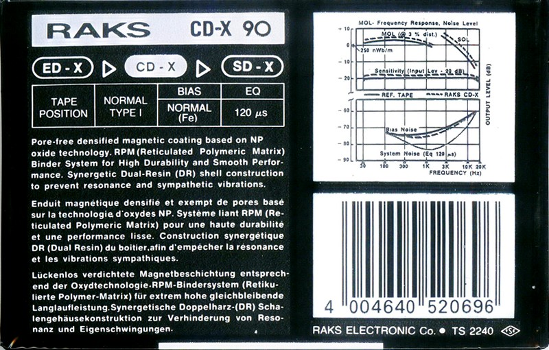 Compact Cassette RAKS CD-X 90 Type I Normal 1990 Europe