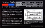 Compact Cassette Denon DX3 50 Type I Normal 1984 Japan
