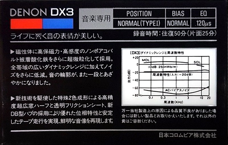 Compact Cassette: Nippon Columbia / Denon Denon - DX3 50