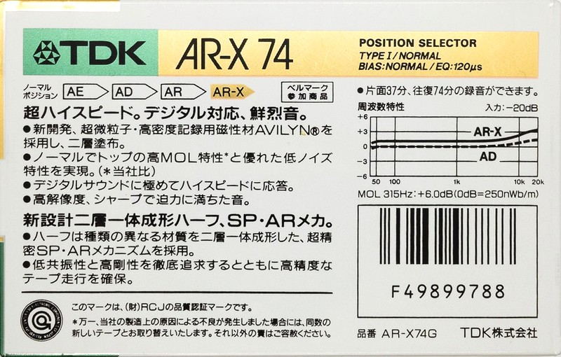 Compact Cassette: TDK  - AR-X 74