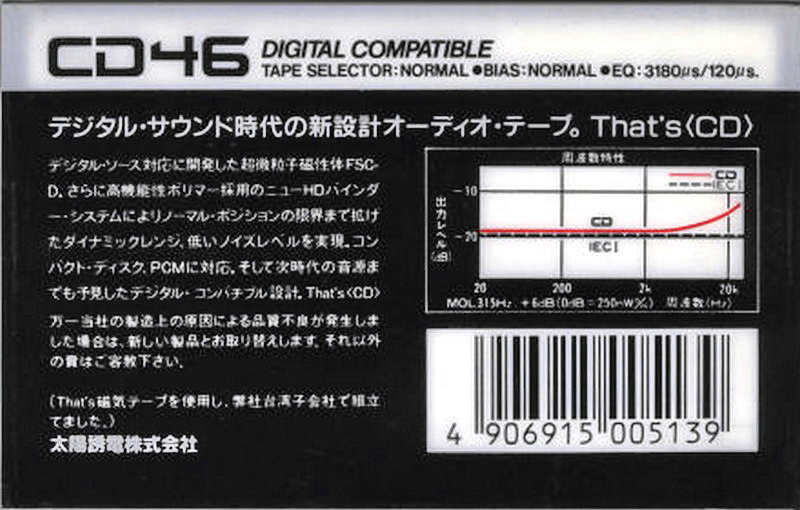 Compact Cassette Thats CD 46 Type I Normal 1987 Japan