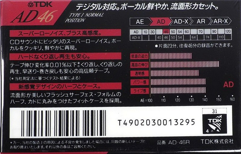 Compact Cassette TDK AD 46 "AD-46R" Type I Normal 1991 Japan
