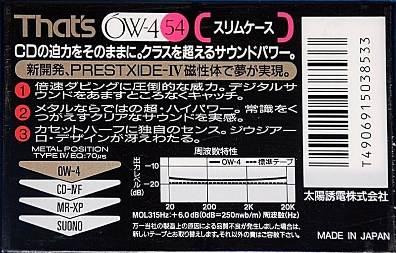 Compact Cassette: Taiyo Yuden Thats - OW-4 54