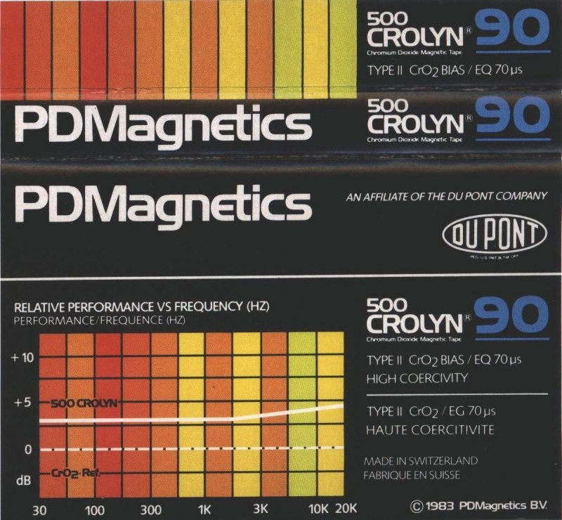 Compact Cassette PDM 500 Crolyn 90 Type II Chrome 1983 Europe