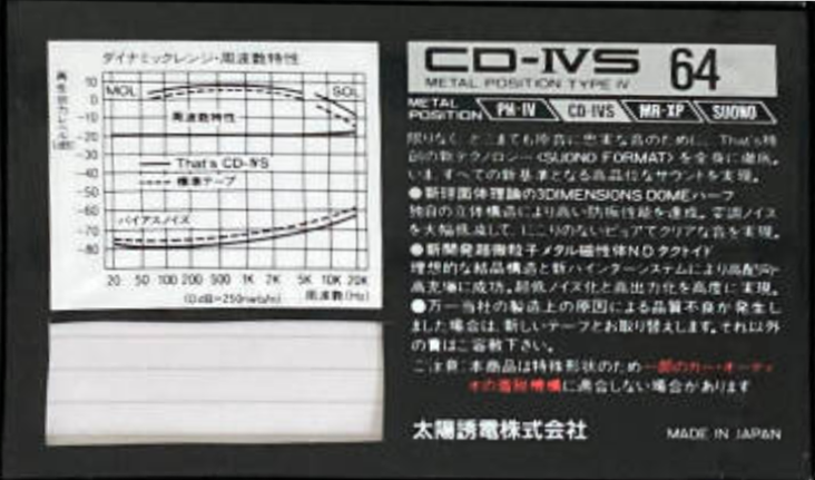 Compact Cassette Thats CD-IVS Suono 64 Type IV Metal 1989 Japan