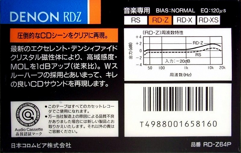 Compact Cassette: Nippon Columbia / Denon Denon - RD-Z 64