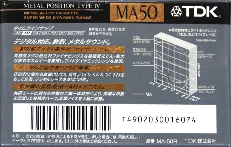 Compact Cassette: TDK  - MA 50