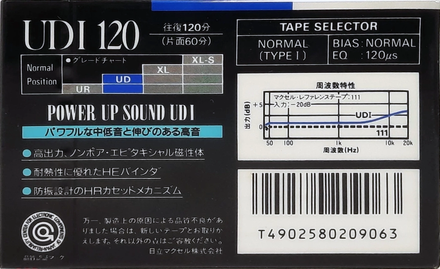 Compact Cassette Maxell UDI / UD1 120 Type I Normal 1988 Japan