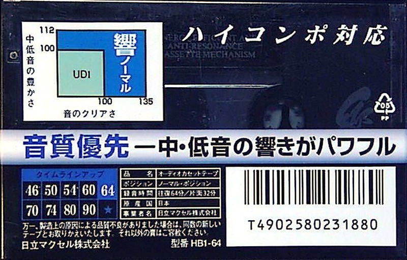 Compact Cassette Maxell Hibiki 64 "HB1-64" Type I Normal 1995 Japan