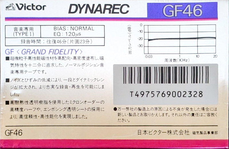 Compact Cassette Victor Dynarec GF 46 Type I Normal 1985 Japan