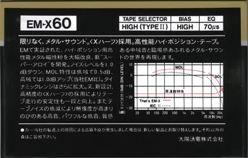 Compact Cassette: Taiyo Yuden Thats - EM-X 60