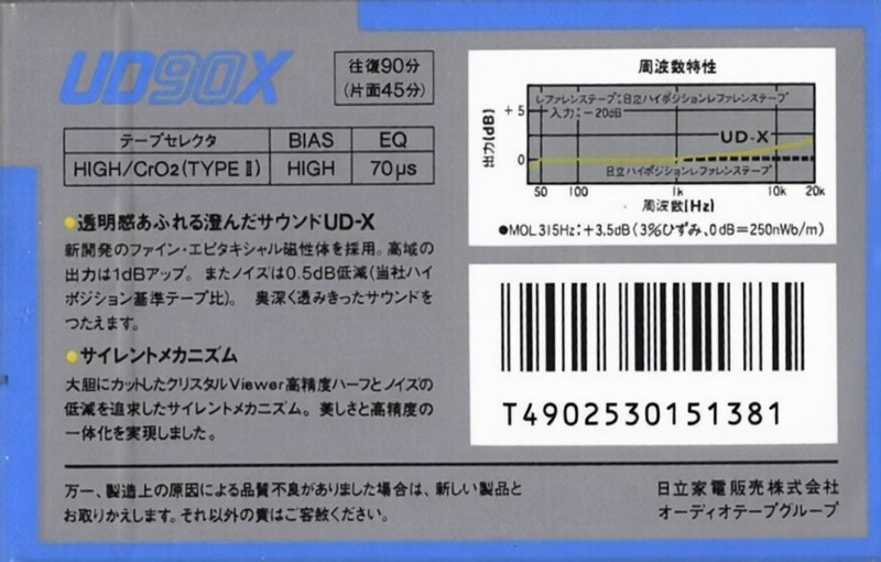 Compact Cassette Hitachi UDX 90 "UD90X" Type II Chrome 1985 Japan