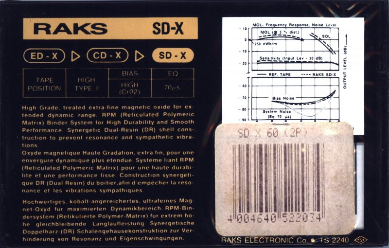 Compact Cassette: RAKS  - SD-X 60