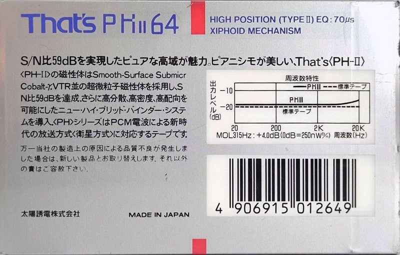 Compact Cassette Thats PH-II 64 Type II Chrome 1988 Japan